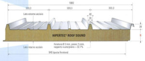 Pannello copertura HIPERTEC ROOF SOUND friuli
