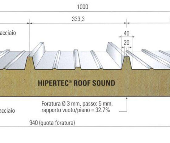 Pannello copertura HIPERTEC ROOF SOUND friuli